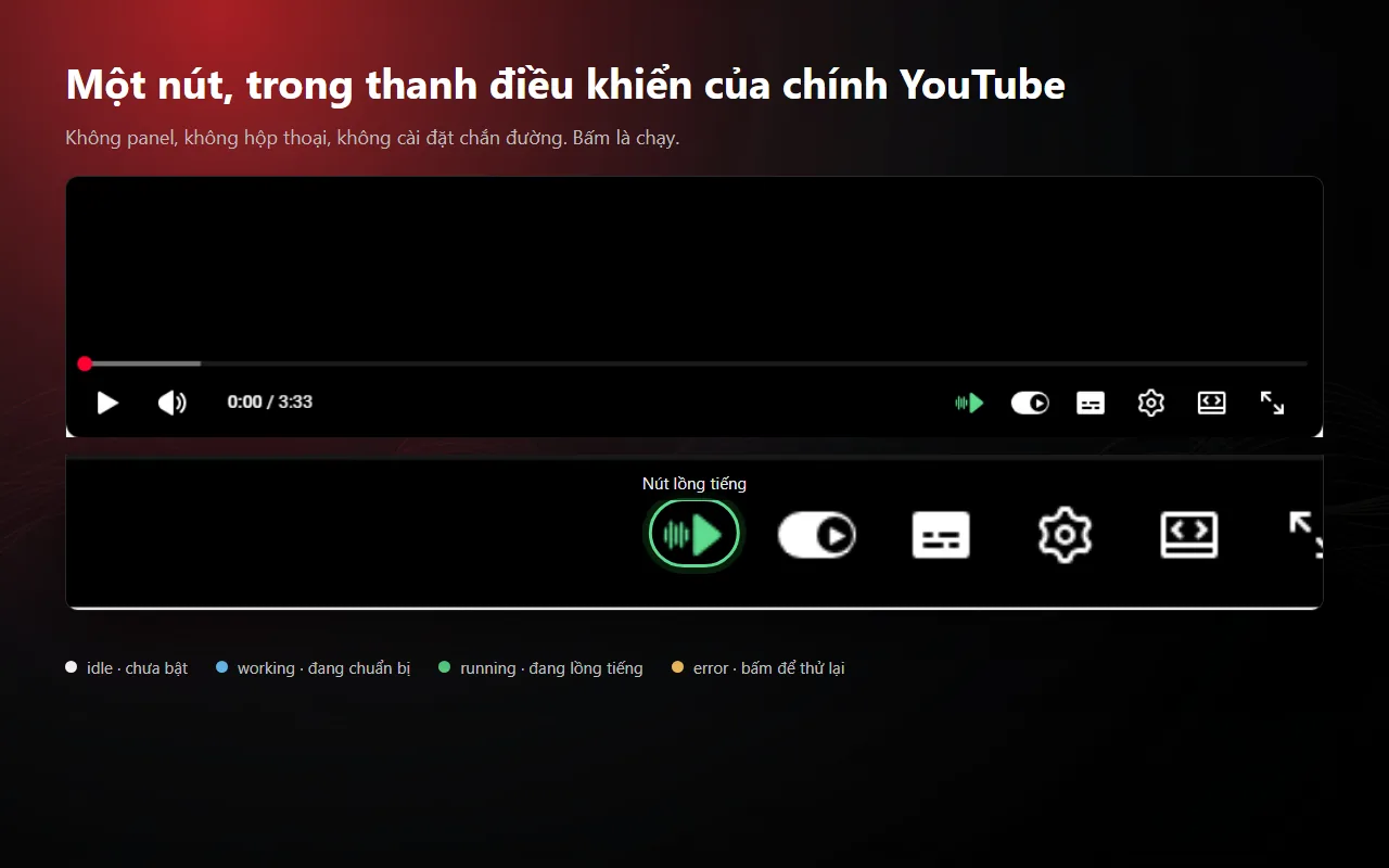 YTDub dubbing control inside the YouTube player